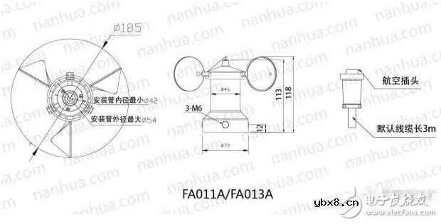 管道风速传感器的原理解析