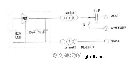 驻极体咪头选哪个好_驻极体咪头生产厂家推荐