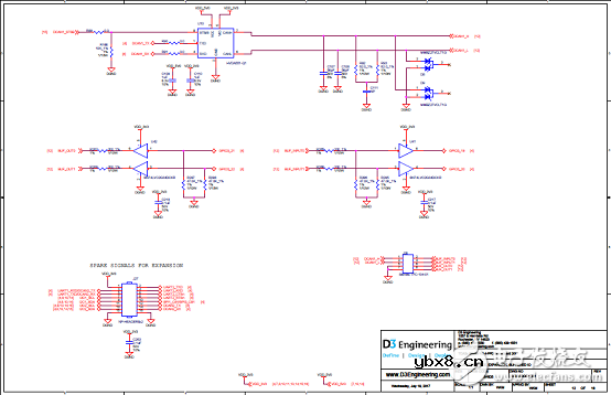 TDA3x系列多传感器平台ADAS参考设计 TDA3x系列多传感器平台ADAS参考设计
