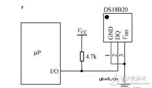 ds18b20测温电路图详解