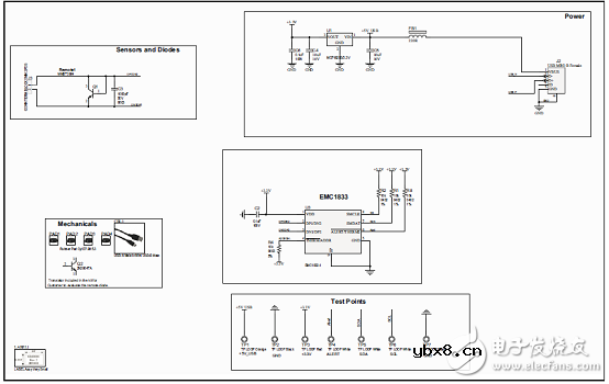 EMC1815多路低电压遥控二极管温度传感器