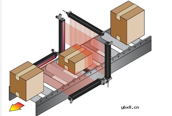 光幕传感器应用原理