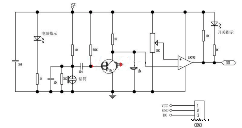 声音传感器模块使用说明