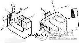 霍尔传感器的应用实例(工作原理_分类_检测方法_作用_优缺点) 霍尔传感器的应用实例(工作原理_分类_检测方法_作用_优缺点)