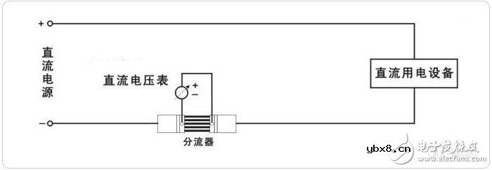 电压电流传感器原理