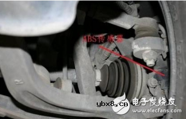 汽车传感器大全、作用以及所有传感器位置图