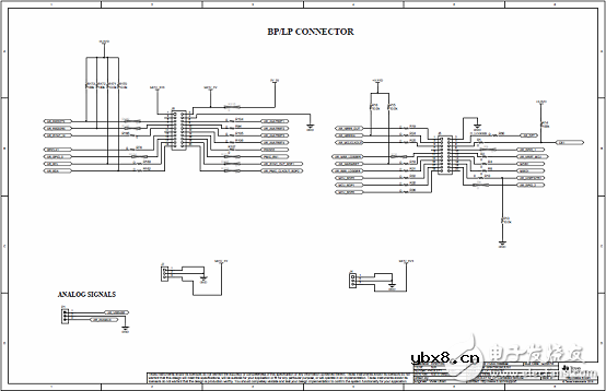 基于AWR1843的77-79GHz调频连续波雷达传感器解决方案 基于AWR1843的77-79GHz调频连续波雷达传感器解决方案