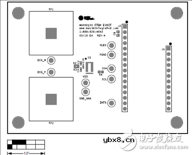 MAX86150的优势特性以及典型应用电路图