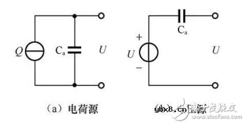 压电式传感器测量电路_压电式传感器的等效电路
