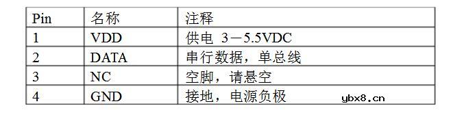 dht11的工作原理_dht11接线图 dht11的工作原理_dht11接线图