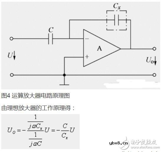 电容式传感器的应用_电容式传感器测量电路