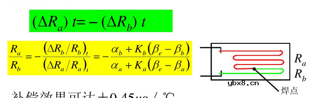 简述应变电阻传感器的温度误差和温度补偿原理
