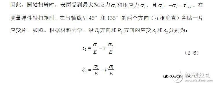 应变式扭矩传感器原理及应用