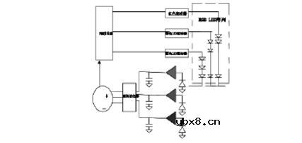 颜色识别传感器原理与应用详解