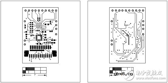 Maxim 可穿戴血氧和心率传感器解决方案-MAX86140/MAX86141结构详解 Maxim 可穿戴血氧和心率传感器解决方案-MAX86140/MAX86141结构详解
