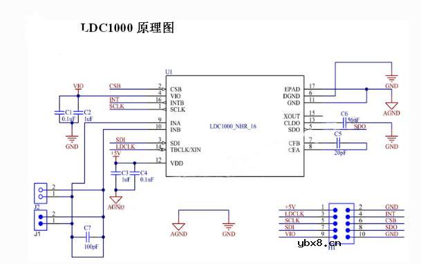LDC1000电感的工作原理_LDC1000的主要性能优势