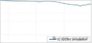 Hirose - FunctionMax迈向“浮动”与“高速传输支持”的顶峰