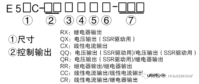 最详细的温控器基础知识讲解 最详细的温控器基础知识讲解