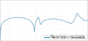 Hirose - FunctionMax迈向“浮动”与“高速传输支持”的顶峰