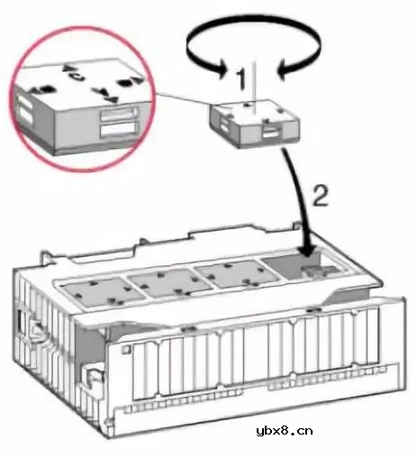 分享关于西门子S7-300PLC模拟量方面的实例 分享关于西门子S7-300PLC模拟量方面的实例