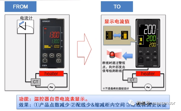 最详细的温控器基础知识讲解 最详细的温控器基础知识讲解