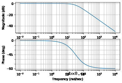 红外热电堆的特性及应用简析