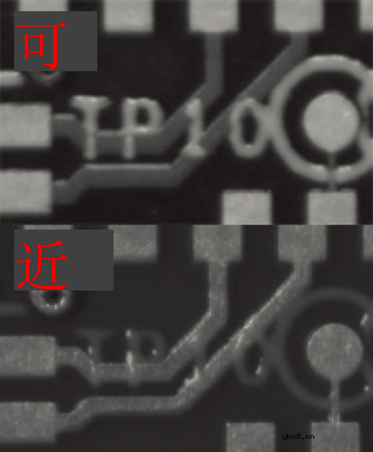 利用照明优化相机视觉性能 利用照明优化相机视觉性能