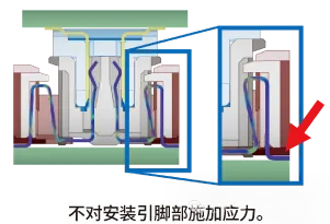 Hirose - FunctionMax迈向“浮动”与“高速传输支持”的顶峰