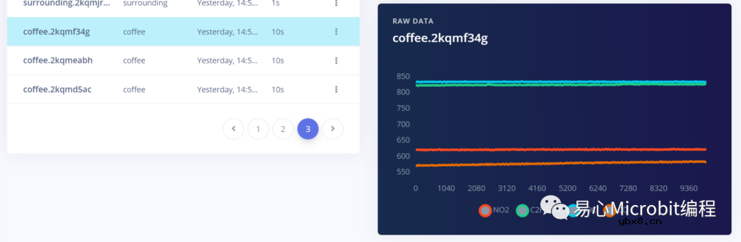 使用Wio Terminal与气体传感器收集咖啡气味数据
