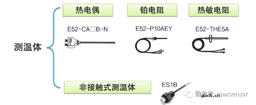 最详细的温控器基础知识讲解 最详细的温控器基础知识讲解