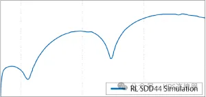 Hirose - FunctionMax迈向“浮动”与“高速传输支持”的顶峰