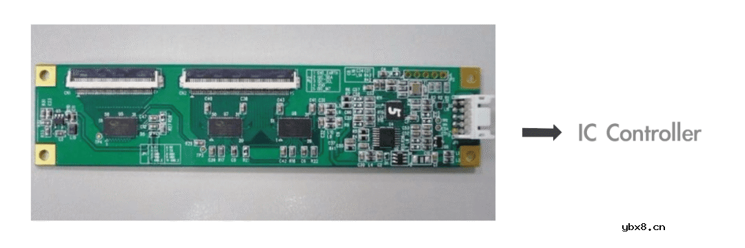 一文详解触控技术