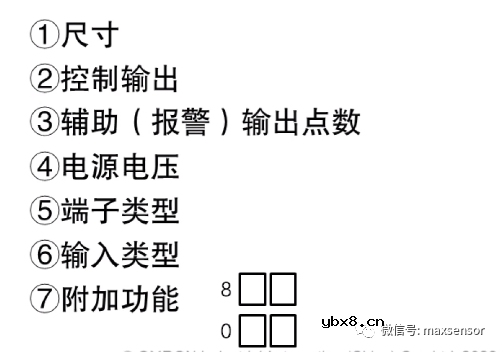 最详细的温控器基础知识讲解 最详细的温控器基础知识讲解