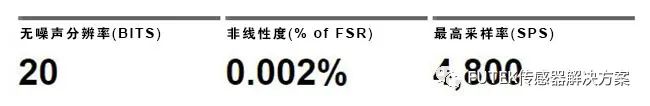 一个简化的应变式传感器数据采集系统FUTEK USB225介绍