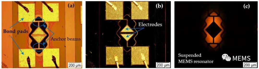 一种用于实时监测银纳米颗粒沉积和室内颗粒的MEMS传感器装置
