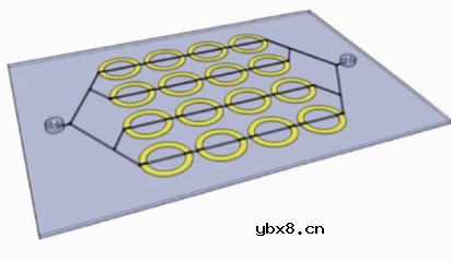 基于微流控芯片的生物传感器发展 基于微流控芯片的生物传感器发展
