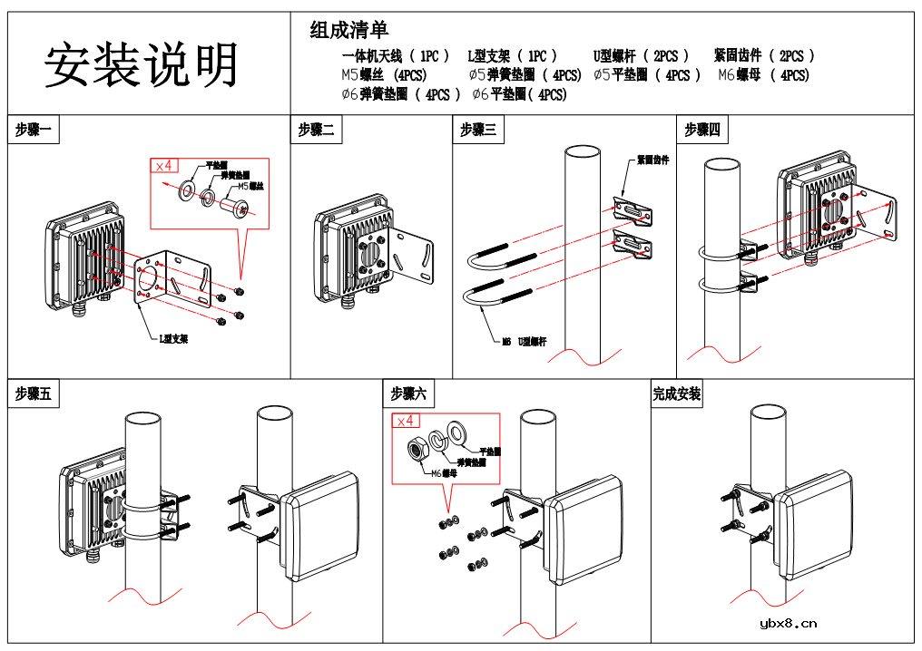 超高频工业级防水一体化RFID读写器F5016 超高频工业级防水一体化RFID读写器F5016