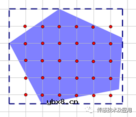 超声波传感器在航天器壁板在线测量中的作用