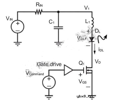 用氮化镓消除激光雷达的障碍