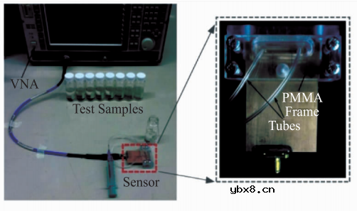 基于微流控芯片的生物传感器发展 基于微流控芯片的生物传感器发展