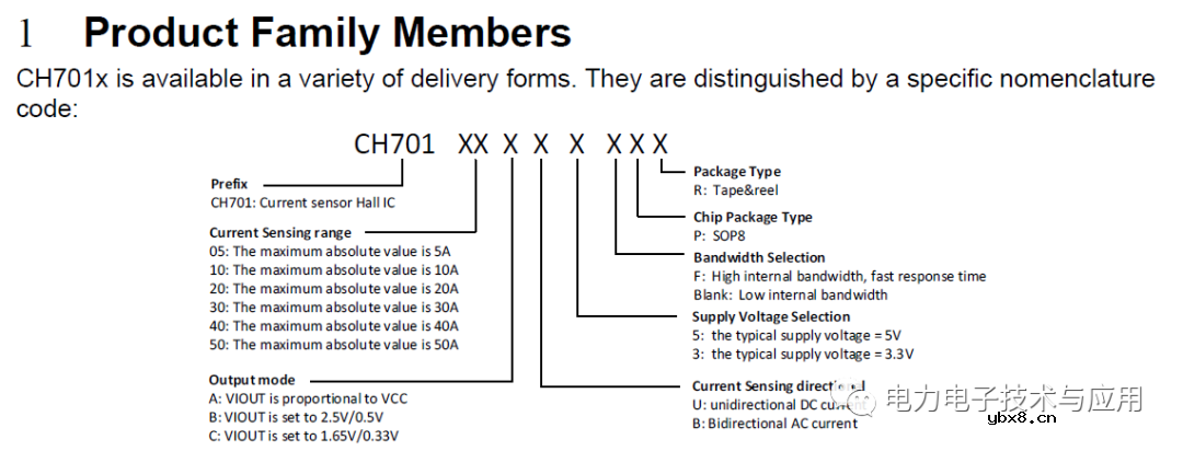 介绍一款完美替换ACS712的***CH701 介绍一款完美替换ACS712的***CH701