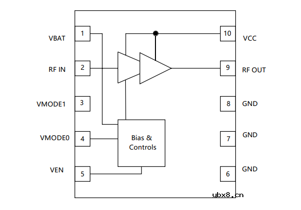 在共享单车上安装LoRa传感器 在共享单车上安装LoRa传感器