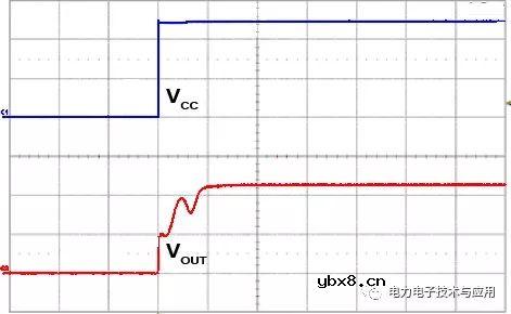 ACS758中使用的CB封装与ACS756系列中使用的CA封装有何差异? ACS758中使用的CB封装与ACS756系列中使用的CA封装有何差异?
