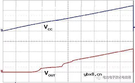 ACS758中使用的CB封装与ACS756系列中使用的CA封装有何差异? ACS758中使用的CB封装与ACS756系列中使用的CA封装有何差异?