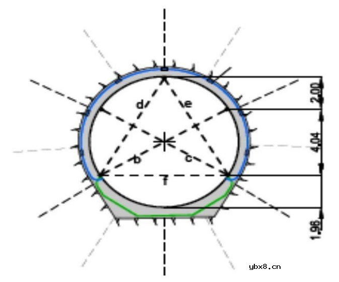 Dimetix激光测距传感器解决压力隧道的距离/形变监测的问题 Dimetix激光测距传感器解决压力隧道的距离/形变监测的问题