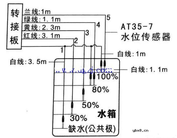 水位传感器怎么调_水位传感器接线方法 水位传感器怎么调_水位传感器接线方法