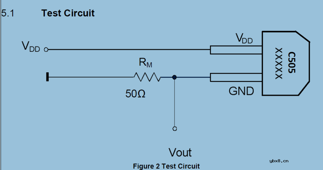 CH505C及轮速传感器芯片的输出协议介绍 CH505C及轮速传感器芯片的输出协议介绍