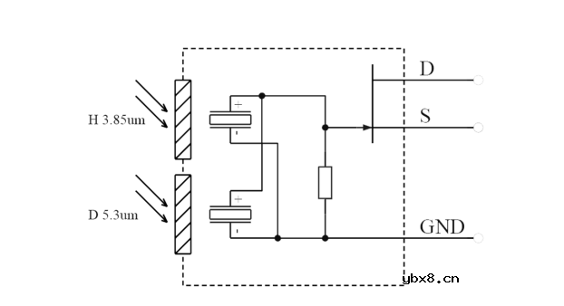 钽酸锂红外火焰传感器的工作原理及其使用注意事项