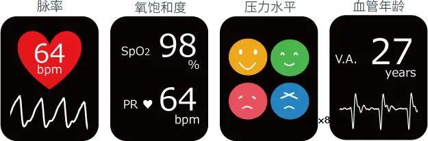 关于各种传感器原理总结