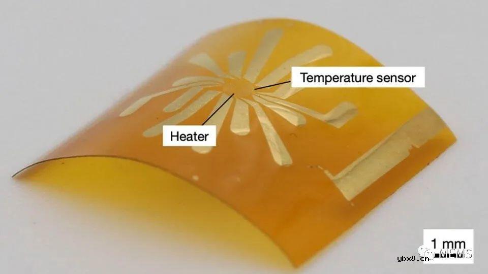 一种新型MEMS柔性流量传感器的设计